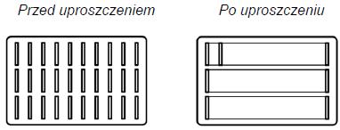 Rysowanie przedmiotów o powtarzających się elementach. Rys. 25. Rysowanie przedmiotów o powtarzających się elementach w szyku kołowym. Rys. 26.