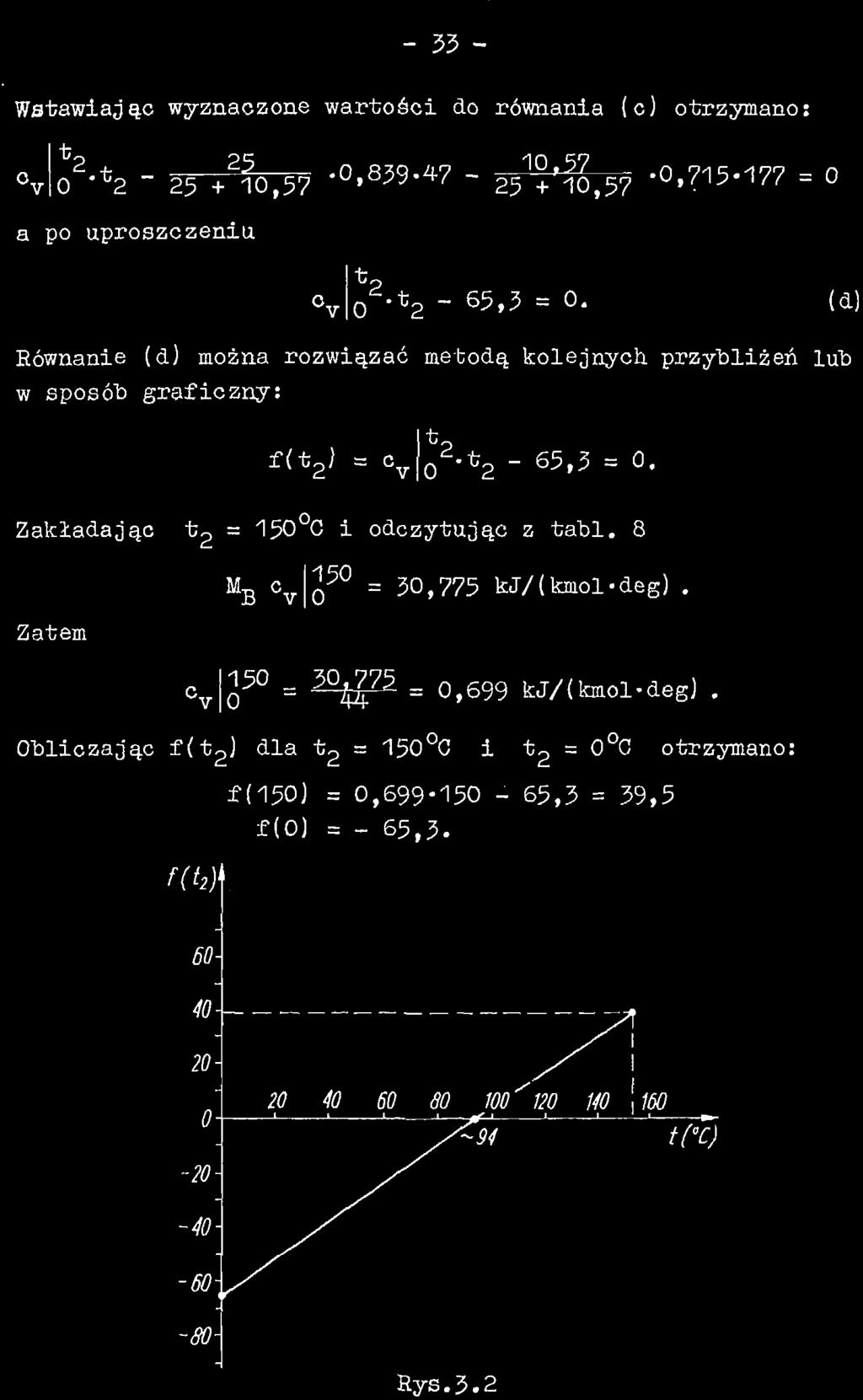 - 33 - Wstawiając wyznaczone wartości do równania (oj otrzymano: 0 ' a po uproszczeniu 10.57 = 0-65,5 = 0.