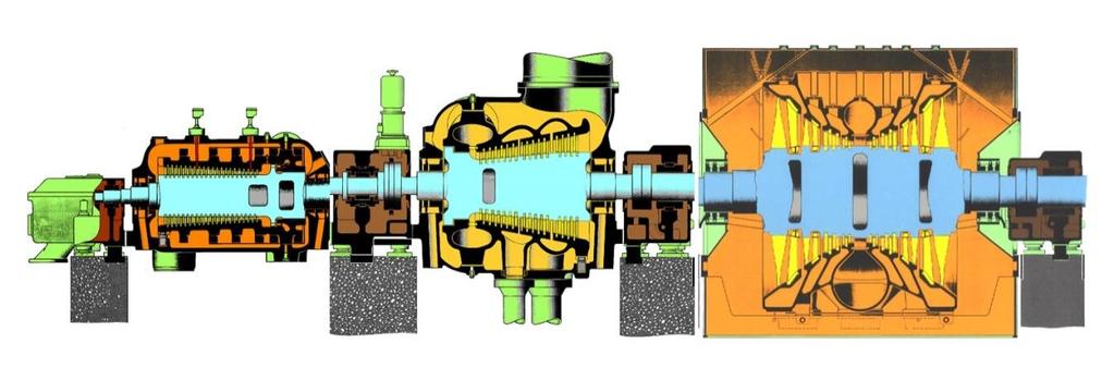 Turbina może pracować w następujących wariantach regulacji: Praca kondensacyjna może być realizowana bez ograniczeń w zakresie od minimum technicznego (94 MW) do 105% obciążenia nominalnego (250 MW),