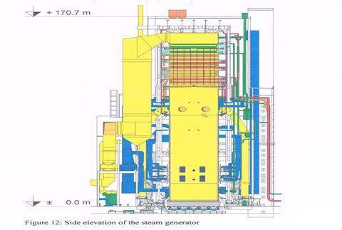 \5.1.3 Elektrownia Neurath jako przykład idei kotłowej zastosowanej w Niemczech Rysunek 11 Kocioł na parametry nadkrytyczne 1100 MW, NEURATH, Niemcy (źródło: www.neurath.