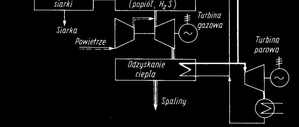 ideowy zasada działania układu