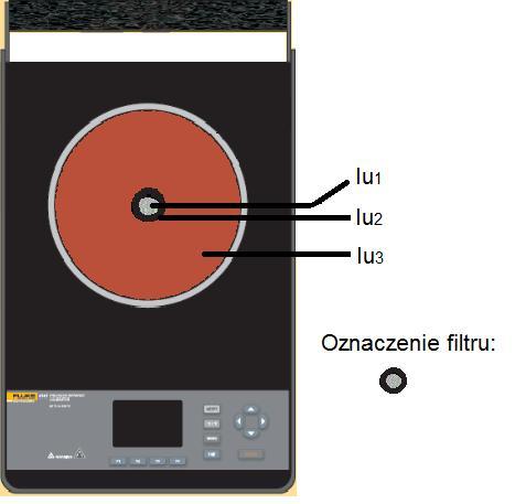 Zastosowanie kamery termowizyjnej do badania filtrów w zakresie MWIR 9 Wnioski Na podstawie uzyskanych wyników można stwierdzić, że przebadane filtry należą do rodzaju interferencyjnego o charakterze