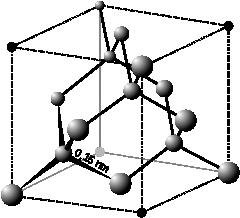 WIĄZANIE KOWALENCYJNE DIAMENT - STRUKTURA Struktura diamentu jest regularna, z