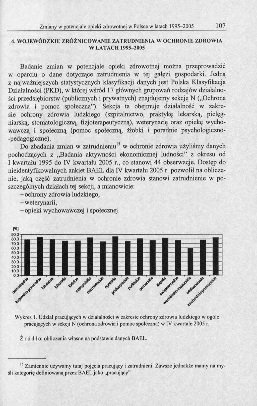 4. W O JE W Ó D ZK IE ZRÓ ŻN ICO W A N IE ZATRUDNIENIA W O C H R O N IE ZDRO W IA W LA TA CH 1995-2005 Badanie zmian w potencjale opieki zdrowotnej można przeprowadzić w oparciu o dane dotyczące