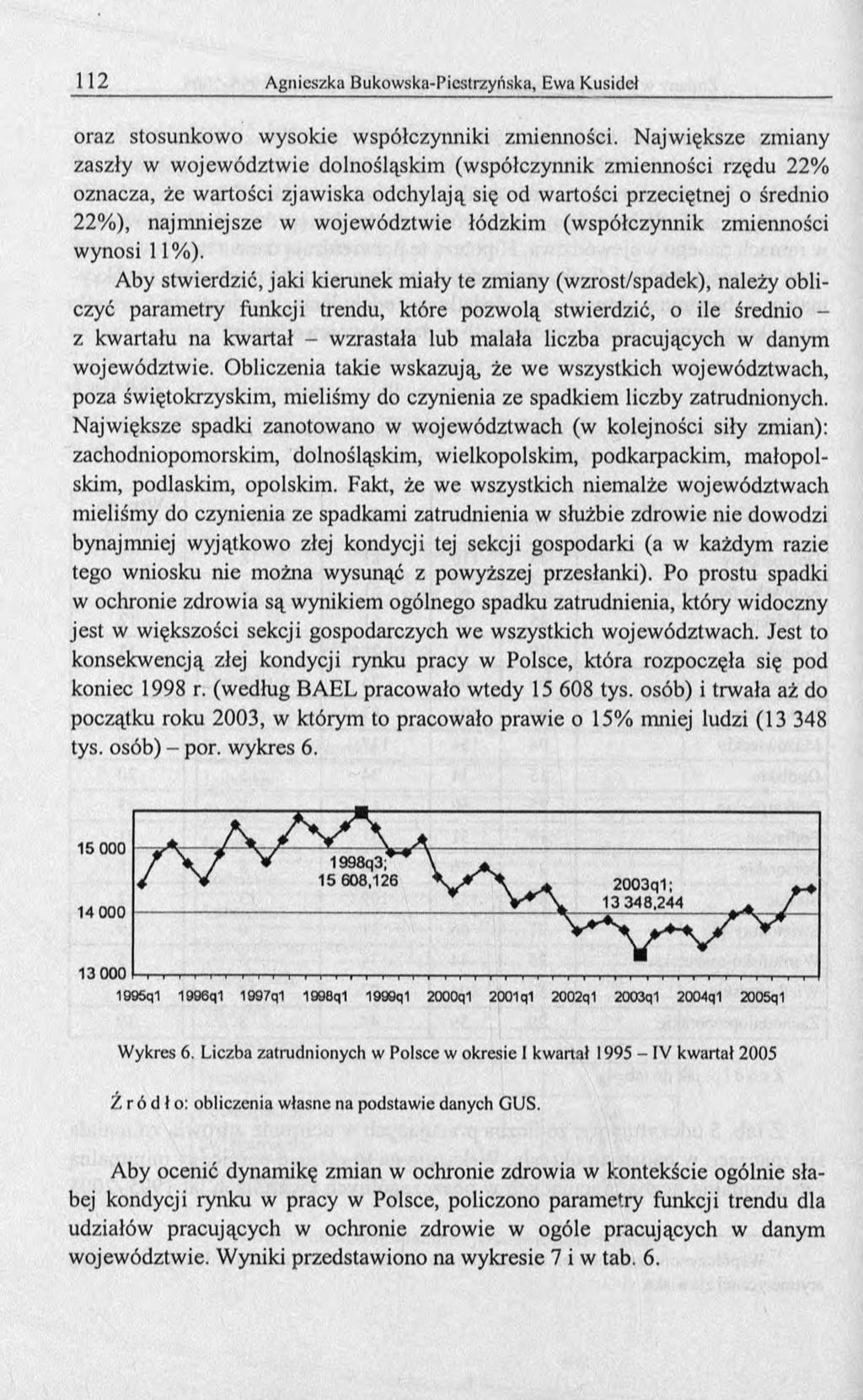 oraz stosunkowo wysokie współczynniki zmienności.