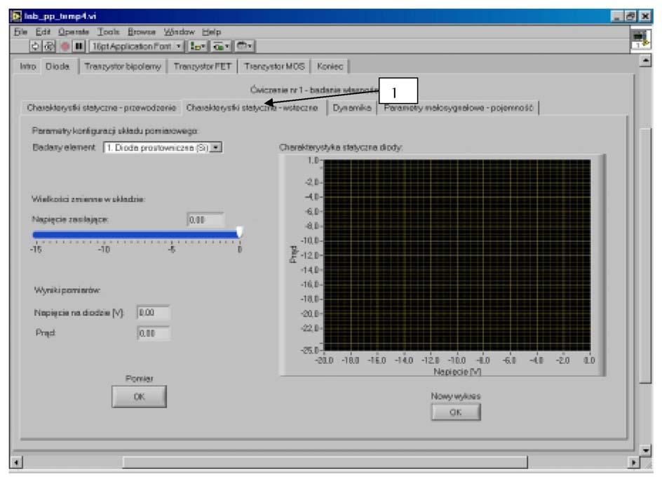 Badanie dynamiki diody Rys.1.