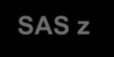 Workspace Server Workspace Server Zarządzanie Obciążeniem Zarządzanie zadaniami,