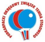 3. Grand Prix Podkarpacia Skrzatek i Skrzatów, Stalowa Wola 08.03.05 r. Gry o poszczególne miejsca Miejsca 5-3 >>> 6. miejsce 5.