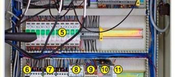 Szafa sterownicza systemu sterowania i kontroli parametrów