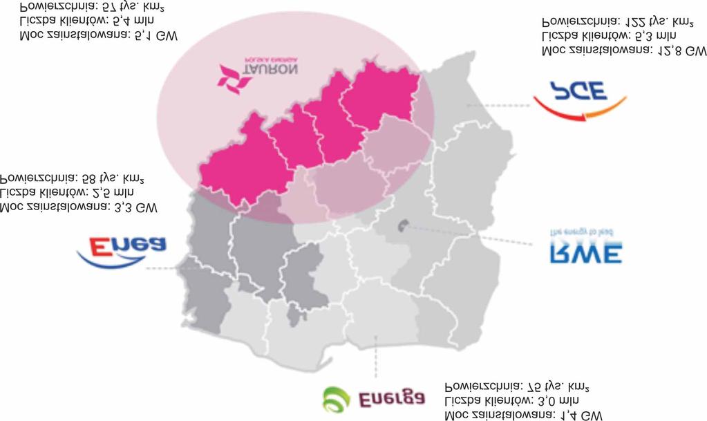 Poni szy rysunek przedstawia otoczenie konkurencyjne Grupy Kapita³owej TAURON wed³ug dostêpnych danych, tj. za 2015 r. Rysunek nr 26. Otoczenie konkurencyjne Grupy Kapita³owej TAURON (dane za 2015 r.