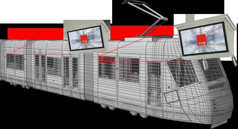 Monitory LCD zamocowane są po 2 lub