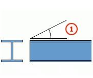 Rzut z boku Rzut z góry Nachylenie poziome (Skew) Nachylenie pionowe (Slope) Zobacz także Funkcje we wzorach (77) Funkcje warunków montażu (85)