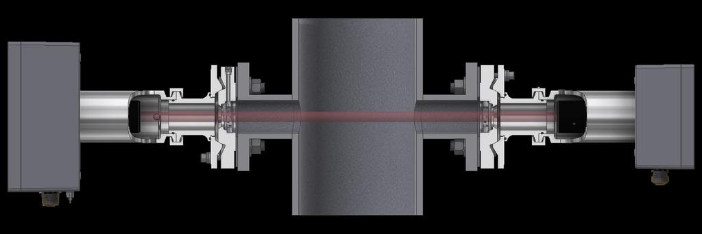 Właściwości czujników Spektrometr GasEye Cross Duct skonstruowany w oparciu o technologię laserową TDLS jest narzędziem do przemysłowych pomiarów stężeń gazów.