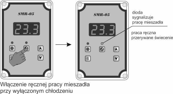 w AA... 18. h co.1 h 2. czasie procesu chłodzenia 2 powrót do nastaw fabrycznych PP - brak powrotu do nastaw domyślnych 1 - powrót do nastaw domyślnych 21 skalowanie czujnika 1 U -1.... +1. co.1. 22 wyjście z nastaw EE Tabela funkcji dostępnych dla bezpośredniego użytkownika Opis funkcji Symbol Fabrycznie 1 pierwsza temperatura sterowania T1 5.