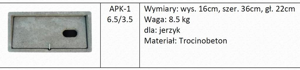 Skrzynki dla nietoperzy zalecane do montowania na ścianach budynku Skrzynki dla nietoperzy można wykonać indywidualnie lub zakupić gotowe.