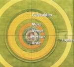 Stonehenge jest modelem naszego układu słonecznego. Przedstawia jednak przeciętne odległości planet od siebie w postaci kół, a nie elips.