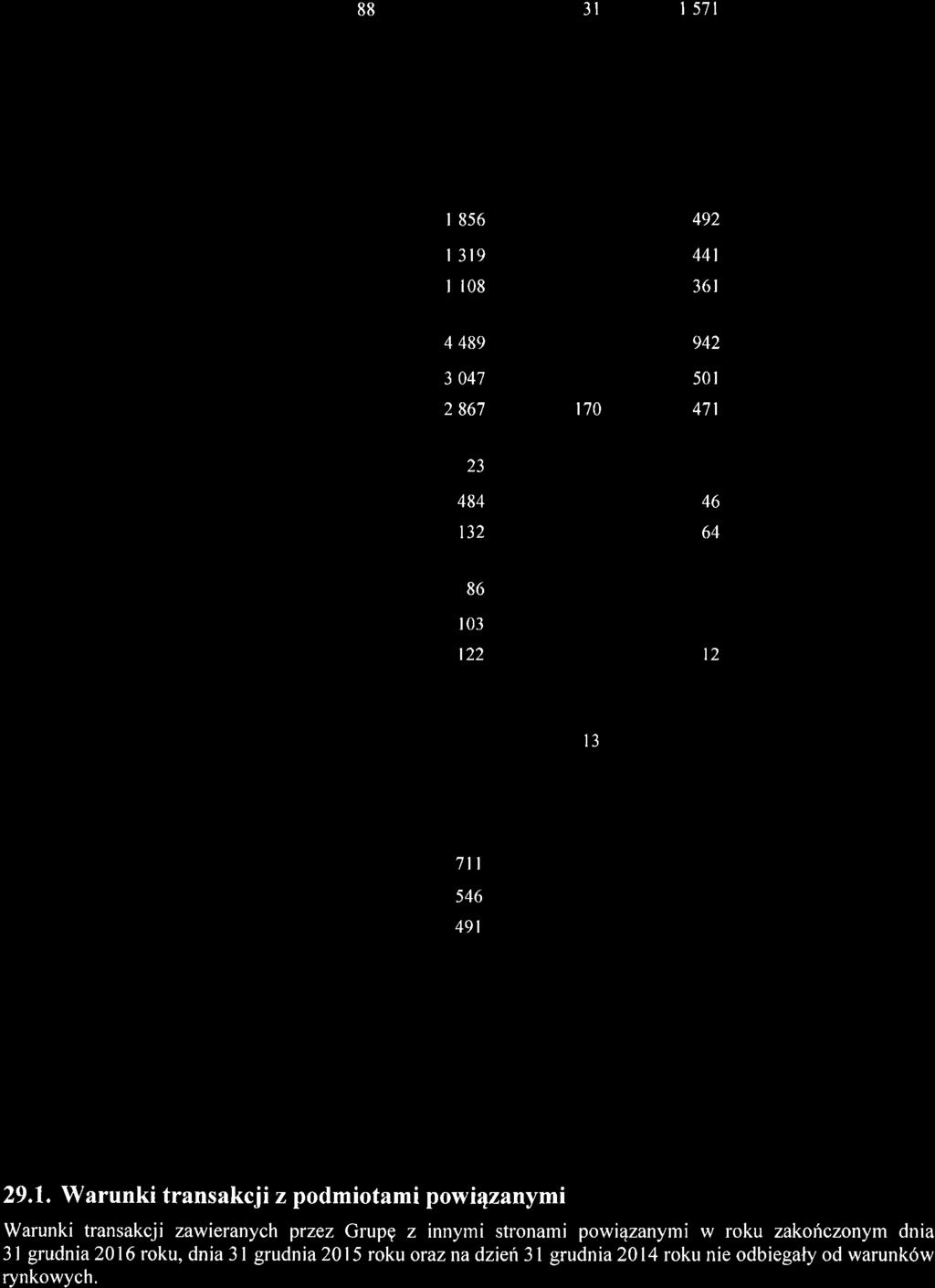 FINANSOWE F-62