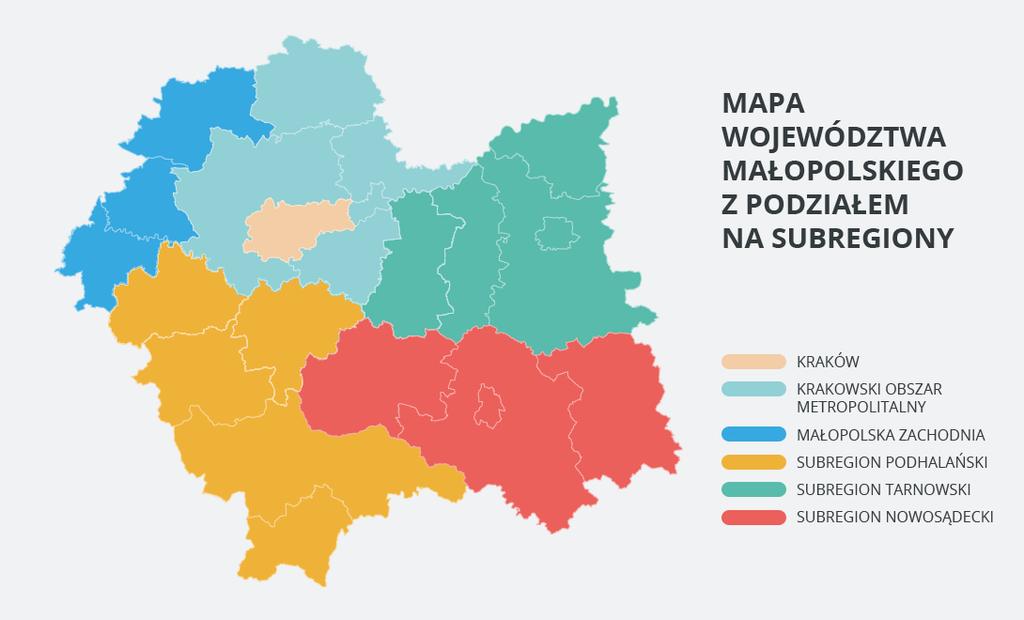 Zasady Składanie Wniosków