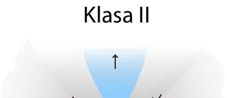 Każdy obrazek ma przypisane typowe rozmiary przestrzenne, przy czym 1 jednostka astronomiczna (AU) odpowiada odległości Ziemia-Słońce i wynosi 1 AU=1, 5 10 8 km. Na podstawie Persson (2013).