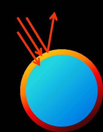 Stała słoneczna (poza Ziemią): 1366 W/m 2 Średnio na