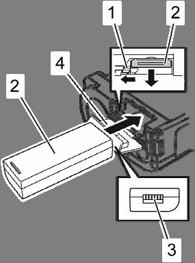 3: Ładowanie baterii Podczas ładowania baterii,używaj jedynie stacji ładującej dostarczonej z urządzeniem, aby zapobiegać zniszczeniu
