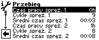 = mieszacz się otwiera WYŁ. = brak sygnału Mieszacz 1 zamknąć Mieszacz 1 zamknąć WŁ. = mieszacz się zamyka WYŁ.