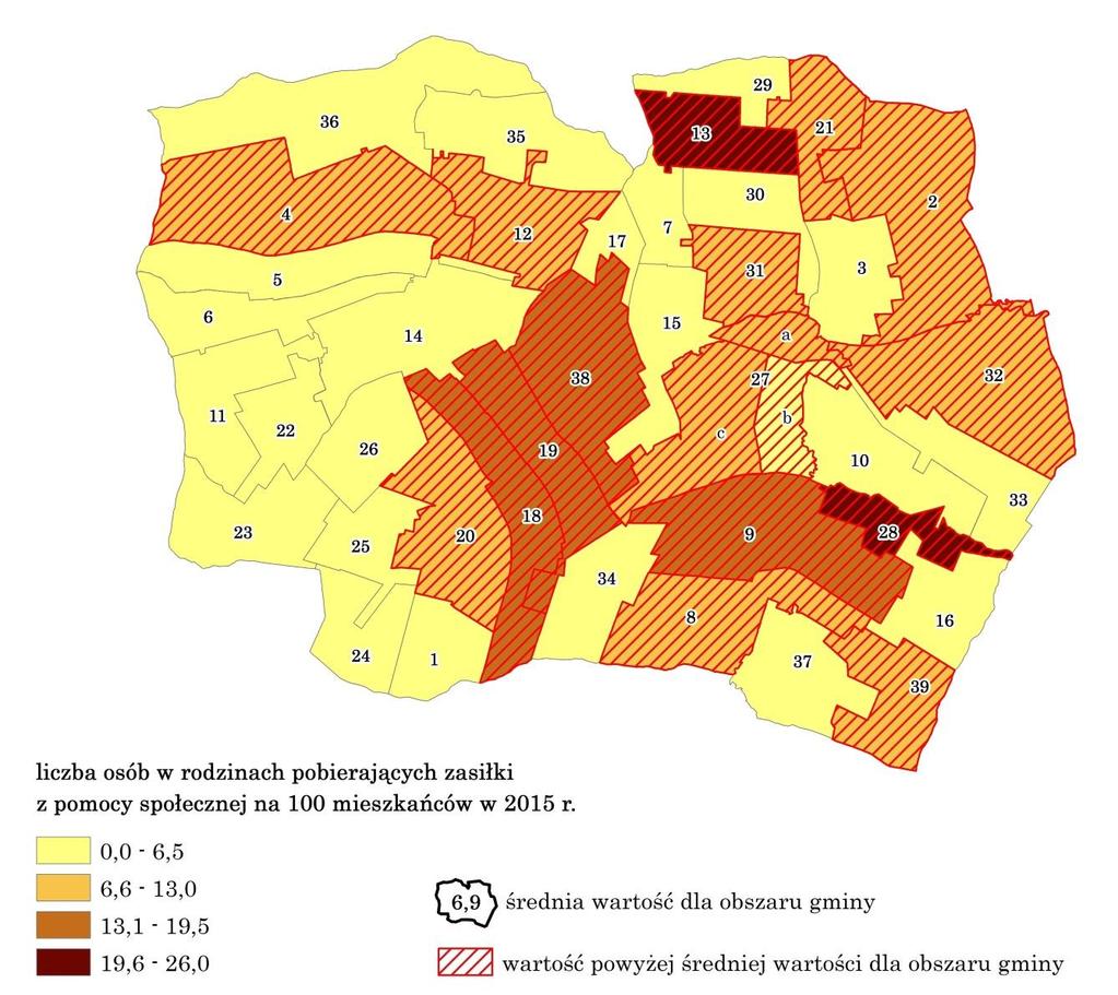 SFERA SPOŁECZNA Lp. Nazwa sołectwa/obszaru miasta Liczba osób w rodzinach pobierających zasiłki z pomocy społecznej na 100 mieszkańców 1. Borkowszczyzna 1,8 2. Brzezice 7,4 3. Brzeziczki 4,7 4.