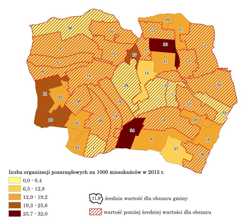 SFERA SPOŁECZNA Lp. Nazwa sołectwa/obszaru miasta Liczba organizacji pozarządowych na 1000 mieszkańców 1. Borkowszczyzna 0,0 2. Brzezice 6,8 3. Brzeziczki 11,8 4. Bystrzejowice Pierwsze 8,5 5.