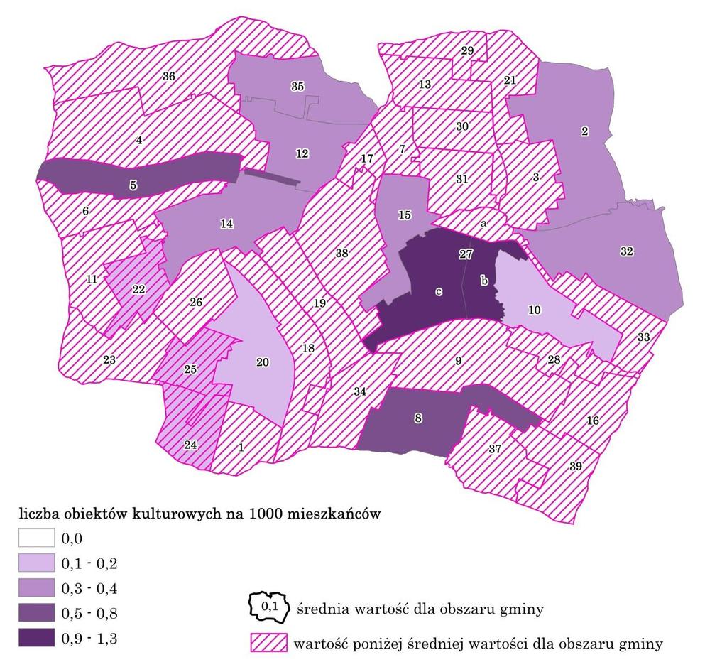 SFERA PRZESTRZENNO-FUNKCJONALNA Lp. Nazwa sołectwa/obszaru miasta Liczba obiektów kulturowych na 1000 mieszkańców 1. Borkowszczyzna 0,0 2. Brzezice 0,4 3. Brzeziczki 0,0 4.