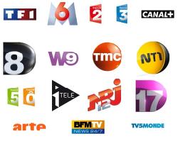 Stacje komercyjne Francuska telewizja prywatna o zasięgu ogólnokrajowym podzielona jest między trzy stacje, w tym jeden kanał