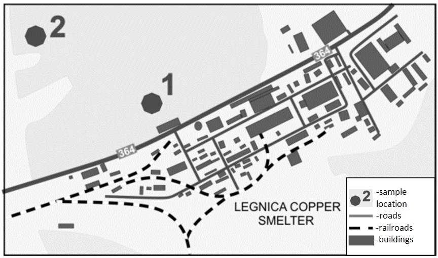 The influence of ph on solubility of copper in soils contaminated by copper industry 33 organic carbon content by CS-Mat 5500 machine and the total content of copper by AAS - after soil digestion in