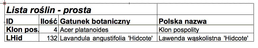 Wybieramy raport Lista roślin - prosta i klikamy OK. 21.