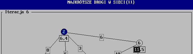 8.3. Najkrótsze drogi w sieci 8.3.2.