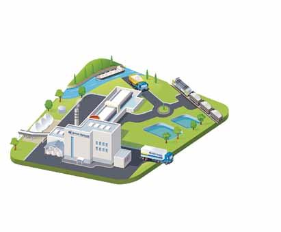 Środowisko Produkcja Fabryka Rigips-Stawiany znajduje się w Szarbkowie koło Pińczowa. W fabryce używane są jedynie składniki przyjazne środowisku, dostarczone przez certyfikowanych dostawców.