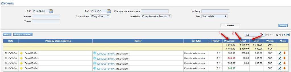 141 Bilans zysków dla zleceń W przypadku błędnego wypełnienia pól Koszt (Rys. 140, poz. 2) i Zysk (Rys. 140, poz. 3) pozycja Przychód (Rys. 140, poz. 1) jest wyświetlona na czerwono lub zielono.