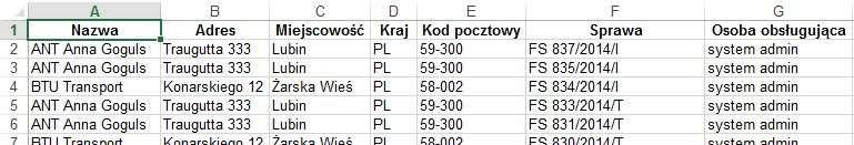 1) i wyświetlić listę faktur sprzedaży klikając w Faktury sprzedaży (Rys. 325, poz. 2). Po wyświetleniu listy wybranych faktur sprzedaży, należy najechać myszką na przycisk [Dodatki] (Rys. 326, poz.