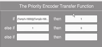 Program sterujący wentylatorem jest dosyć prosty i po skompilowaniu można go załadować do mikrokontrolera dowolnym programatorem dostępnym np. na stronie www.psoc.prv.pl.
