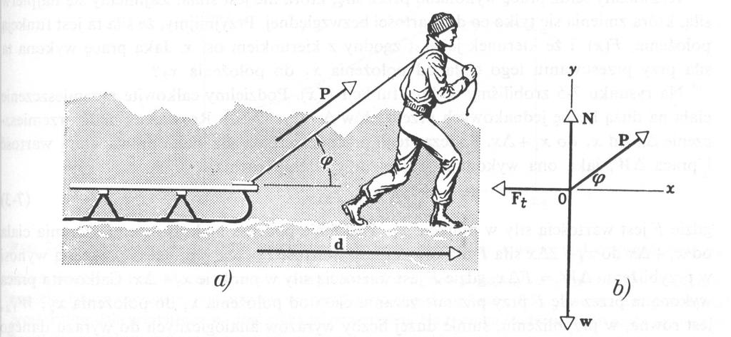 Zadanie domowe 7.1 Chłopiec ciągnie sanki o masie m=5kg, ze stałą pędkością, po poziomej powiezchni, na dodze d=9 m.