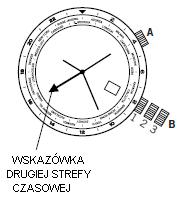 Odliczanie Dystansu 1. Naciśnij przycisk C, w trakcie gdy chronograf jest uruchomiony (możliwość zapisu 20 wyników). 2. Naciśnij przycisk D, aby zakończyć pomiar czasu. 3.