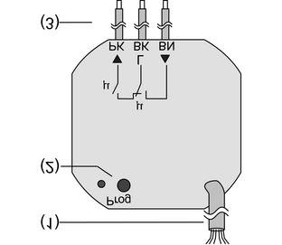 Rysunek 2: Elementy wykonawczy przesuwu żaluzji Rysunek 3: Elementy wykonawczy pracy instalacji grzewczej (1)