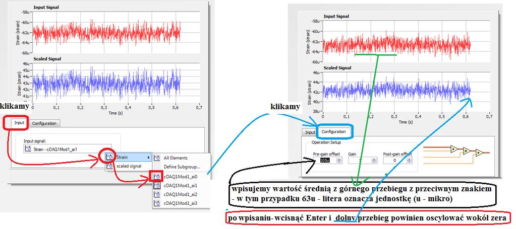 9: klikamy Input Strain wybieramy pierwszy kanał - cdaq 1Mod1_ai0, następnie klikamy Configuration i w okienku Pre=gain-offset wpisujemy z przeciwnym znakiem i