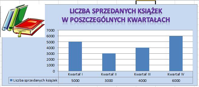 pliku książka.