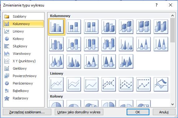 3. Wybór elementów wykresu i przejście do okna edycji Narzędzia programu Microsoft Excel 2010 pozwalają wybrad element wykresu, który ma byd poddany edycji, na kilka sposobów.