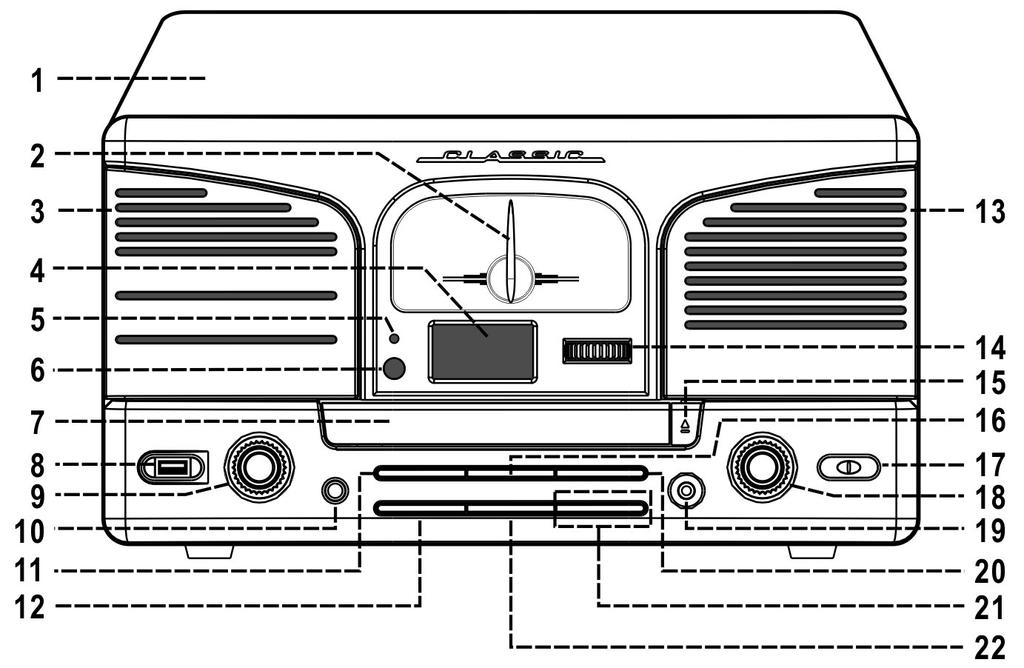 OPIS URZĄDZENIA 1) OSŁONA PRZECIWPYŁOWA 2) WSKAŹNIK PODZIAŁKI 3) GŁOŚNIK LEWY 4) WYŚWIETLACZ LCD 5) WSKAŹNIK LED FM STEREO / BLUETOOTH 6) CZUJNIK PILOTA 7) POKRYWA CD 8) GNIAZDO USB 9) POKRĘTŁO