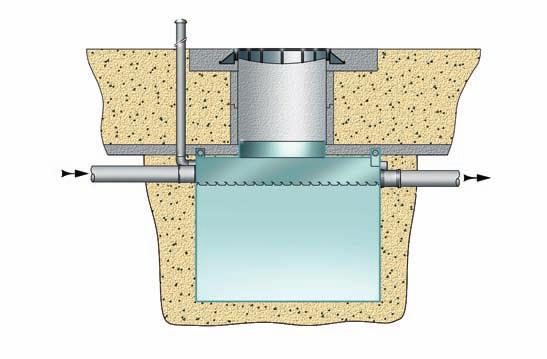 Instalacja a substancji ropopochodnych Aby ułatwić posadowienie separatora, instrukcje posadowienie dostarczane są wraz z urządzeniem urządzenie poziomo na ustabilizowanym dnie wykopu (piasek lub