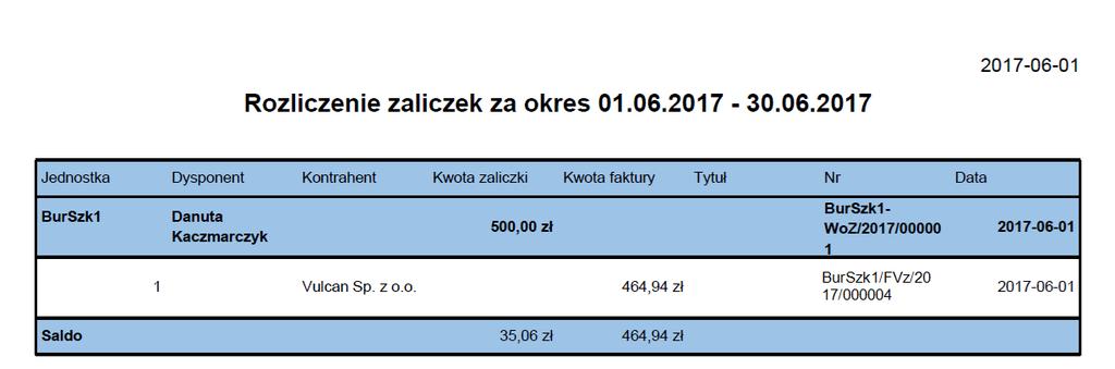 Finanse. Jak obsługiwać zaliczki gotówkowe? 8/10 Wydruk wyświetli się w nowej karcie przeglądarki. 5. Wydrukuj dokument i przekaż pracownikowi. 6.