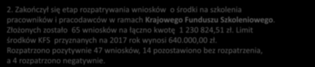 Zakończył się etap rozpatrywania wniosków o środki na szkolenia pracowników i pracodawców w ramach Krajowego Funduszu Szkoleniowego.