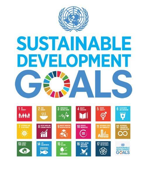 Cele Zrównoważonego Rozwoju (SDG) Cele Zrównoważonego Rozwoju i zadania z nimi związane, mają globalny charakter i mogą być realizowane na całym świecie, biorąc pod uwagę różne warunki