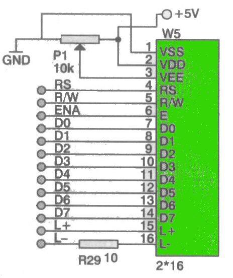 Połączenie wyświetlacza LCD z mikrokontrolerem Port C LCD - PC6 Reset PC5 E PC4 RS PC3 D7 PC2 D6 PC1 D5 PC D4