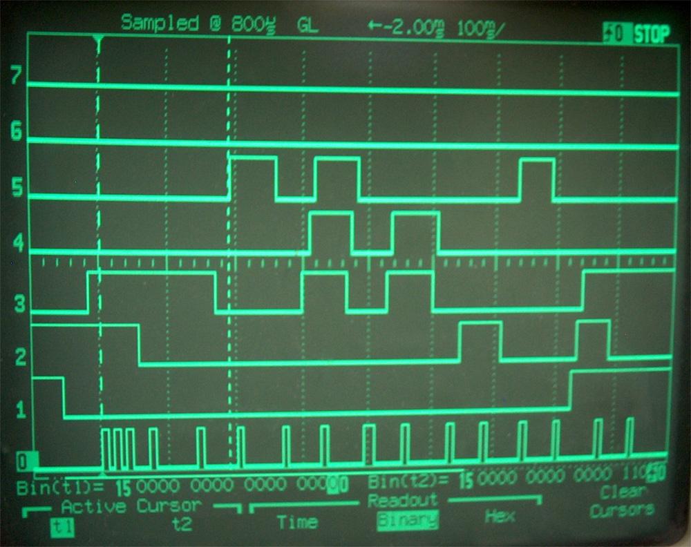 Programowa Procedura Inicjalizacji